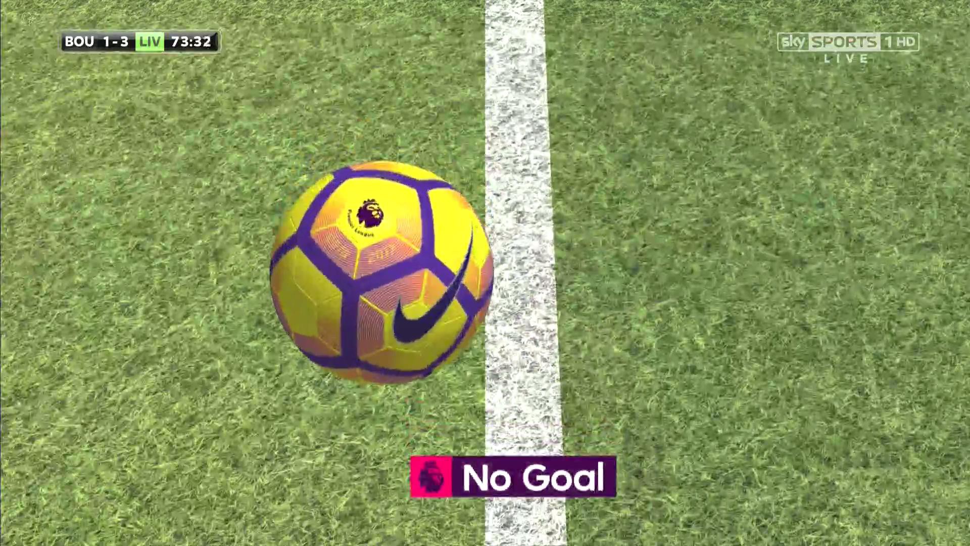 Các giải lớn khác đã dùng công nghệ Goal-line nhưng La Liga thì chưa