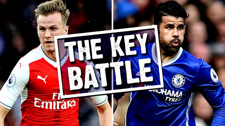 Trận chiến tay đôi Holding - Costa sẽ tác động rất lớn tới cơ hội chiến thắng ở CK FA Cup của Arsenal