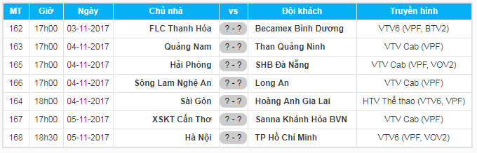 Lịch thi đấu vòng 24 V.League 2017. 