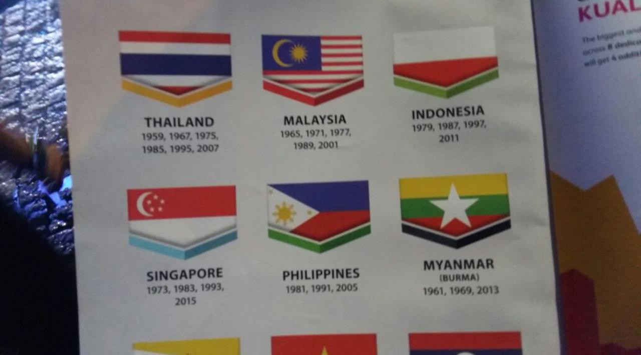 Quốc kỳ của Indonesia bị BTC in ngược. Ảnh: Liputan 6