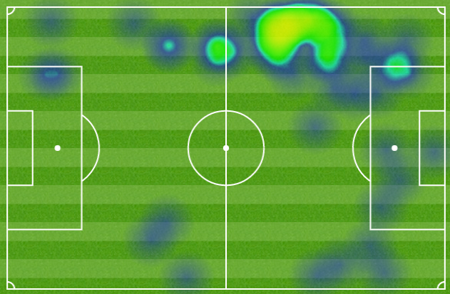 Bản đồ nhiệt của Marcus Rashford trong trận đấu với Leicester.