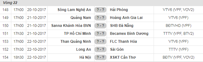 Lịch thi đấu vòng 22 V.League 2017.