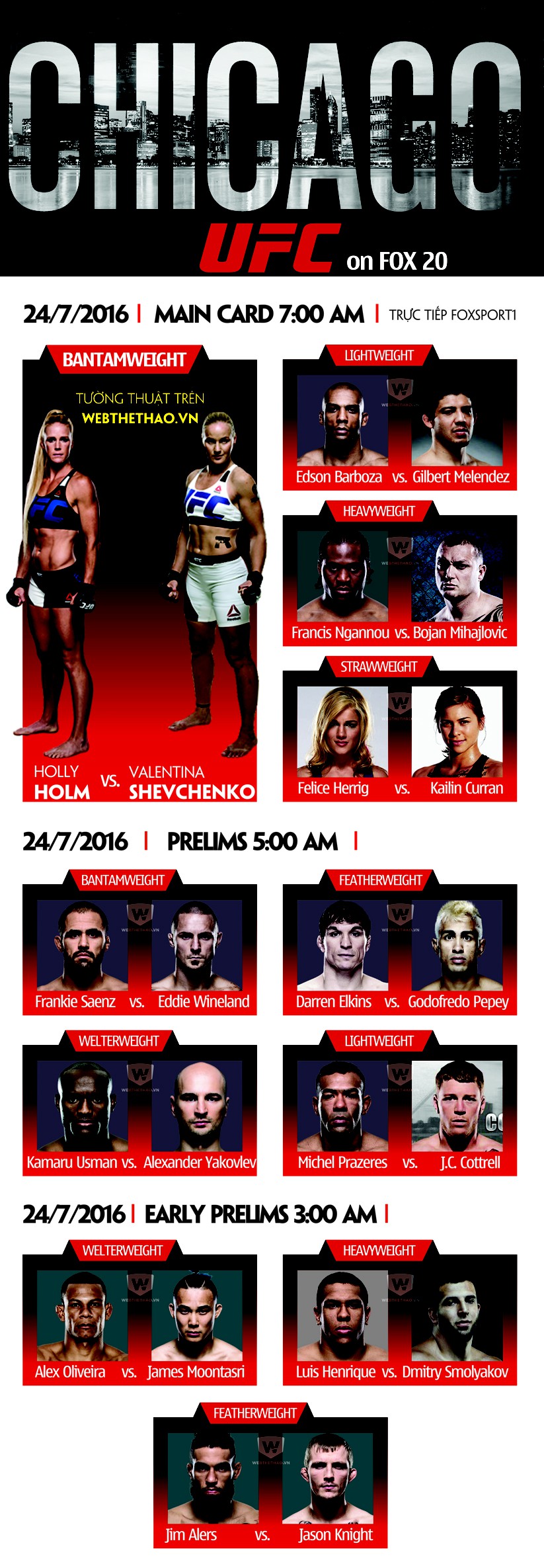 Lịch thi đấu UFC on FOX 20: Holm vs. Shevchenko - Ngày 24/7/2016.