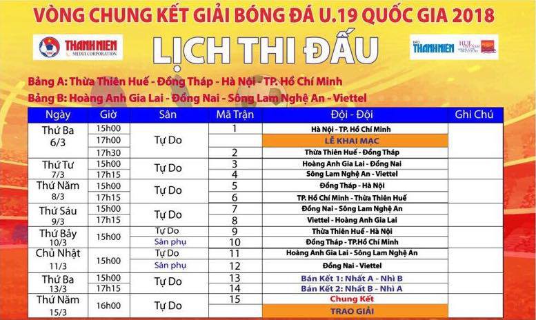 Lịch thi đấu VCK U19 Quốc gia 2018 tại thành phố Huế. Ảnh: BTC.
