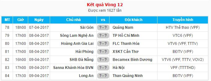 Lịch thi đấu và kết quả vòng 12 V.League 2017.