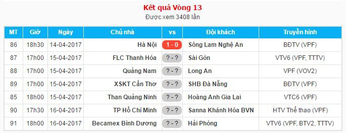 Lịch thi đấu vòng 13 V.League 2017.