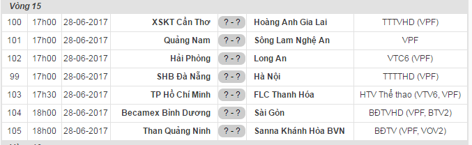 Lịch thi đấu vòng 14 V.League 2017.