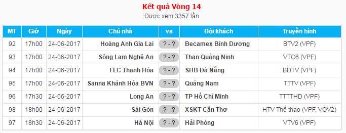 Lịch thi đấu vòng 14 V.League 2017.
