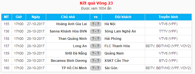 Lịch thi đấu vòng 23 V League 2017