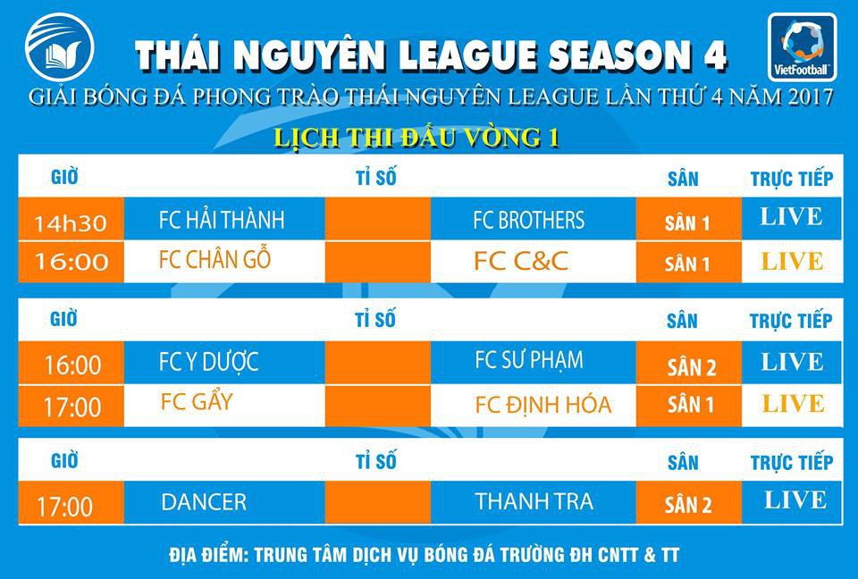 Lịch thi đấu vòng 1 Thái Nguyên League Season 4
