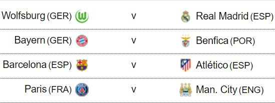 Champions League