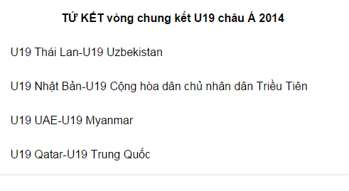 Các cặp đấu vòng tứ kết giải U19 Châu Á