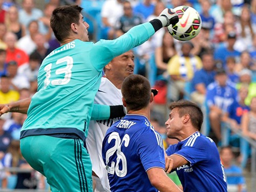 Thua nữa là báo động