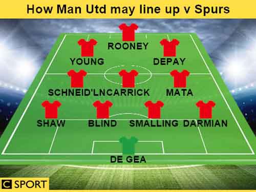 Hiệu ứng của sơ đồ 4-3-3: Có thể giúp hồi sinh R10