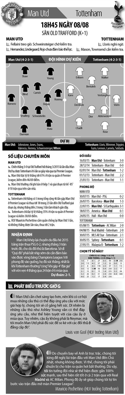 “Quỷ đỏ” giương oai