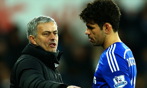 Diego Costa