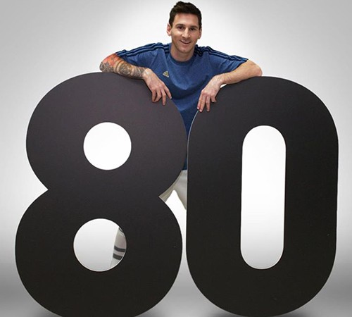 Fan trên Facebook của Messi: Gấp đôi dân số Argentina