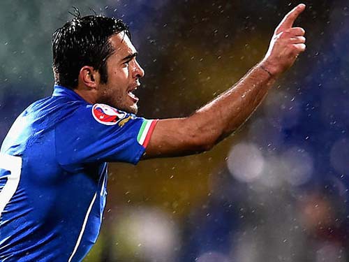 Eder: Italia có thể làm nên chuyện lớn