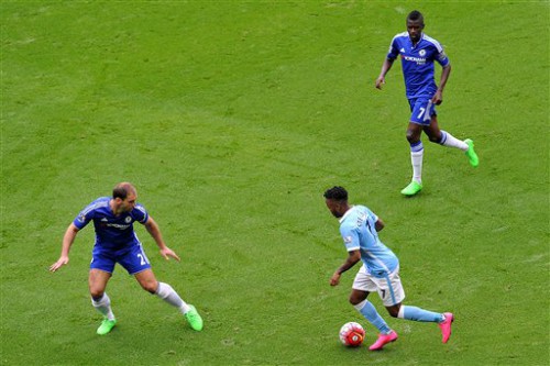 Ivanovic