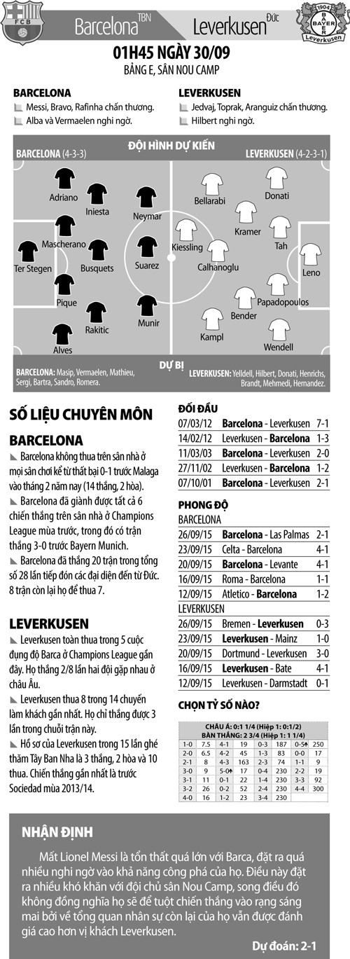 Anh quen em, quen có em rồi...