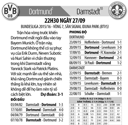 HLV Thomas Tuchel: Đường còn rất dài