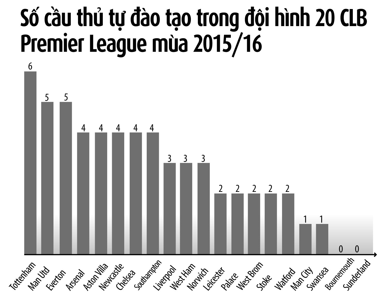 Nhà hát tan nát những giấc mơ