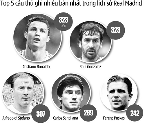 Sức mạnh vô hạn