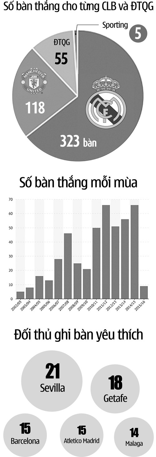 Sức mạnh vô hạn