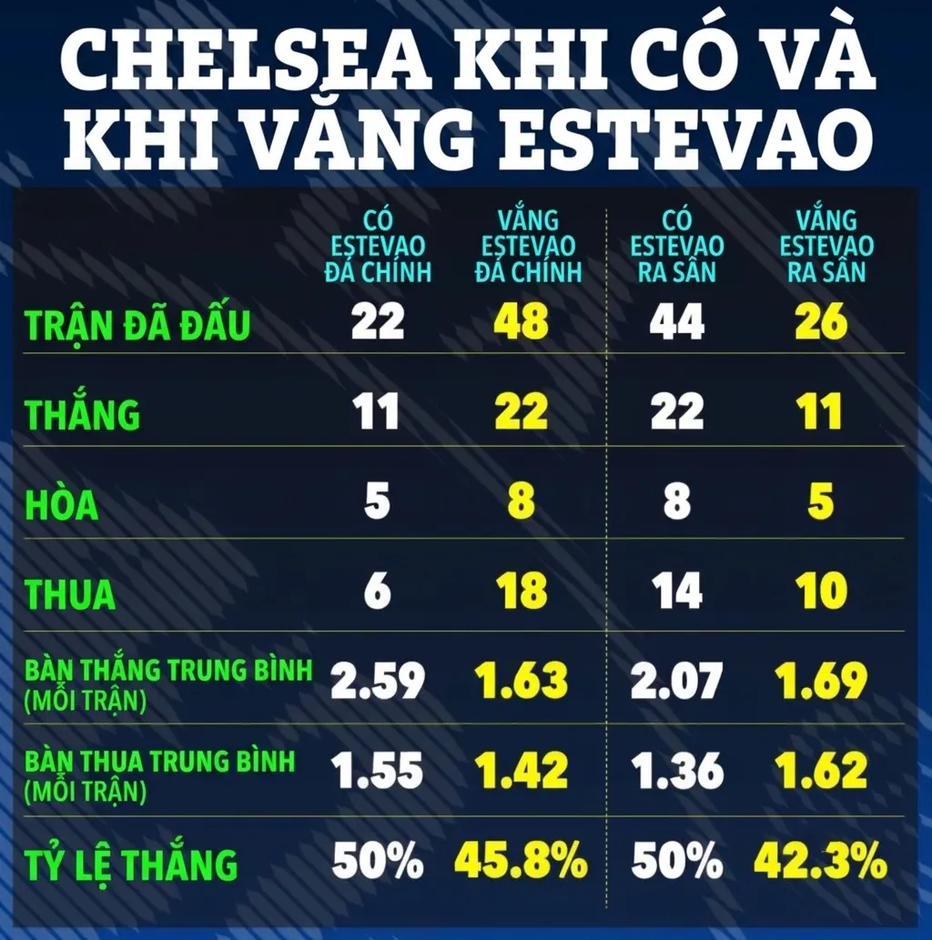 Đồ họa: Sun Sports