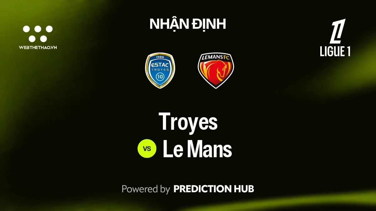 Nhận định Troyes vs Le Mans: Hai hàng thủ đều chao đảo, Troyes nhỉnh hơn nhưng khó tách Le Mans